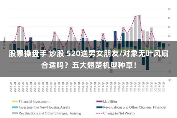 股票操盘手 炒股 520送男女朋友/对象无叶风扇合适吗？五大翘楚机型种草！