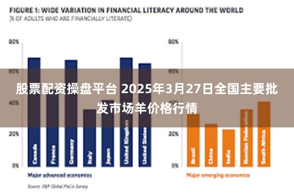股票配资操盘平台 2025年3月27日全国主要批发市场羊价格行情