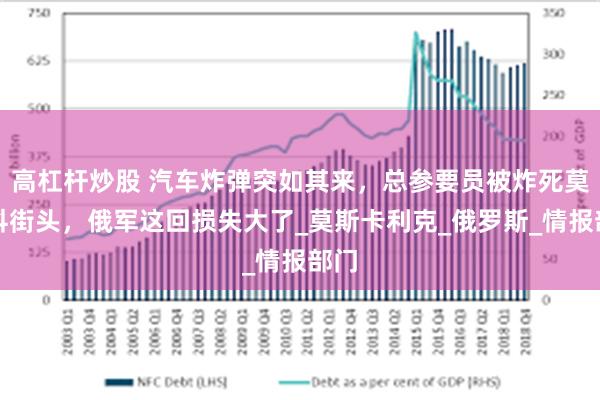 高杠杆炒股 汽车炸弹突如其来，总参要员被炸死莫斯科街头，俄军这回损失大了_莫斯卡利克_俄罗斯_情报部门