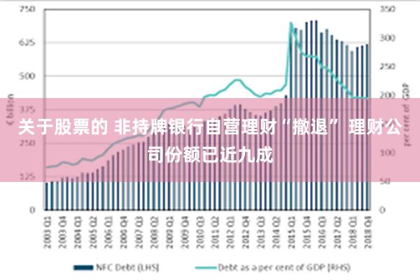 关于股票的 非持牌银行自营理财“撤退” 理财公司份额已近九成